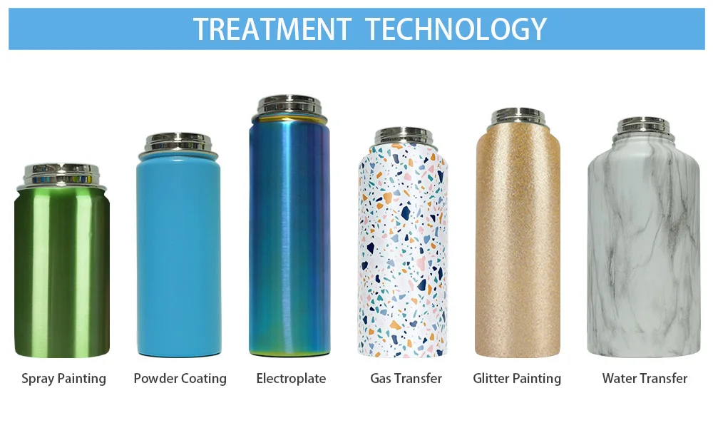 Fokison 2 Liter Vacuum Seal Water Bottle water bottle 2 liter