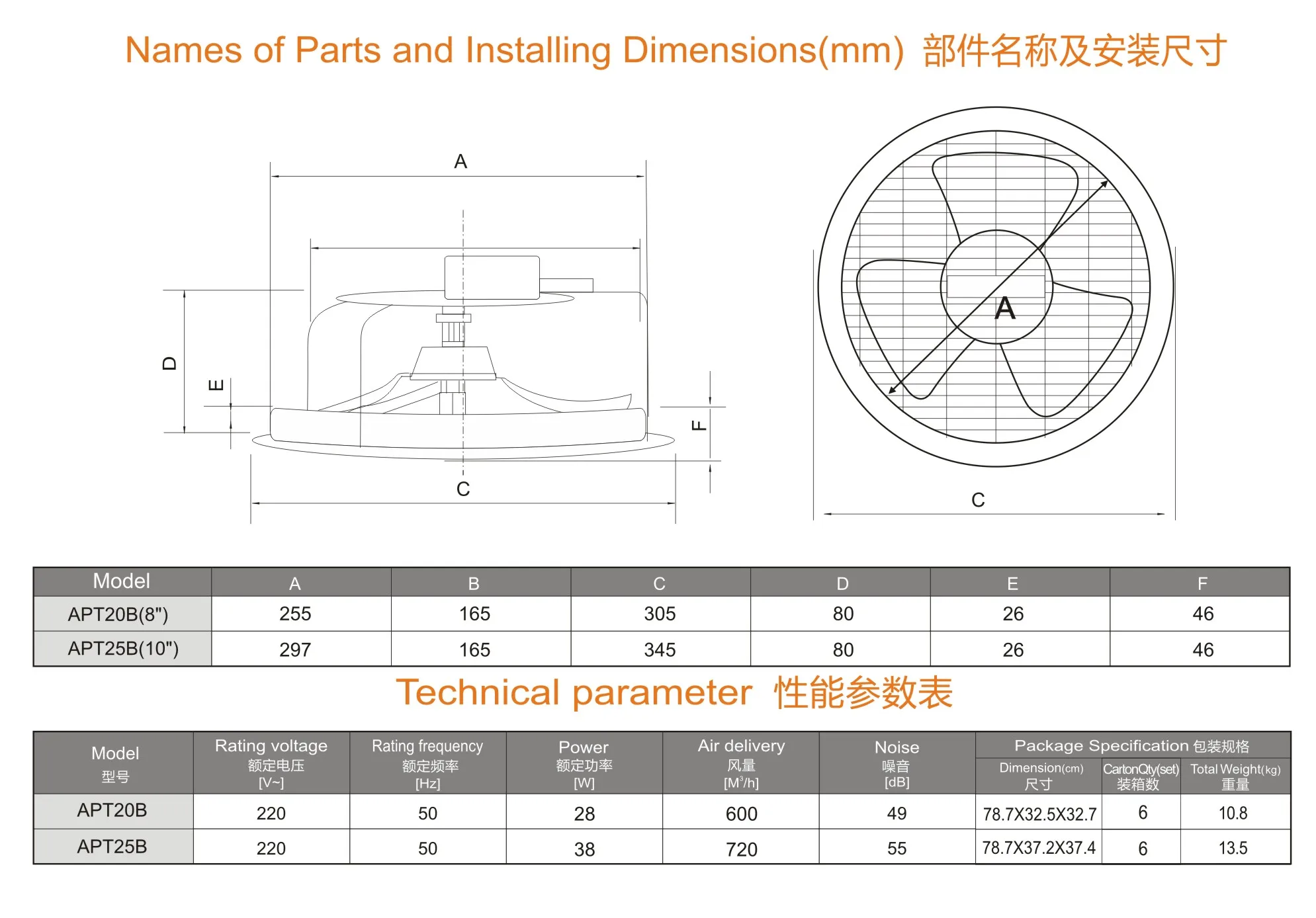 APT25B Model with EPCS certificate for Australia market 10 inch Non-vent type Ceiling Installtaion Ventilation fan/exhaust fan
