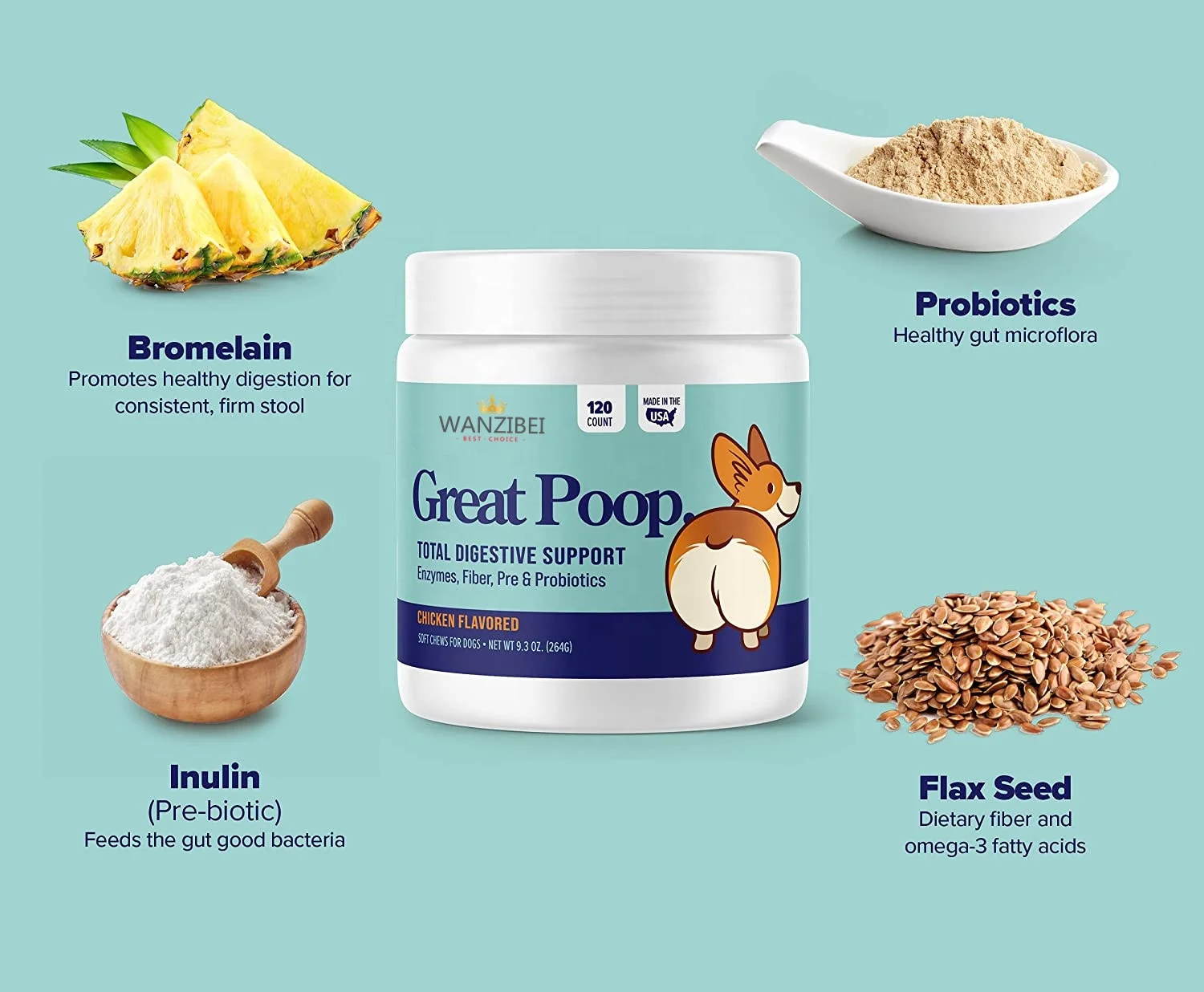 Chew No Poo Bites - Coprophagia Stool Eating Deterrent for Dogs Deter Stop Dog from Eating Feces Probiotic Digestive Enzymes