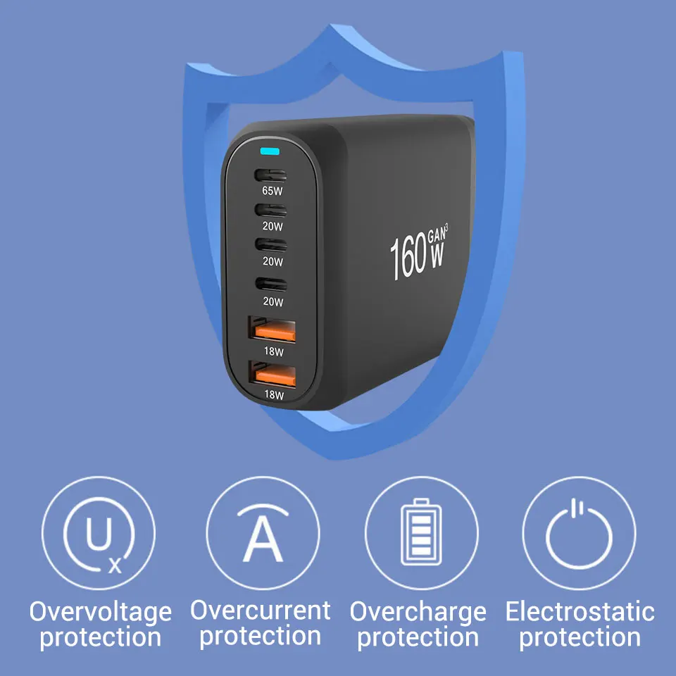 Yiling 160W gallium nitride charger compatible with PD20W for MacBookPro iPhone 15/14/13/12/11 mobile phone laptop tablet