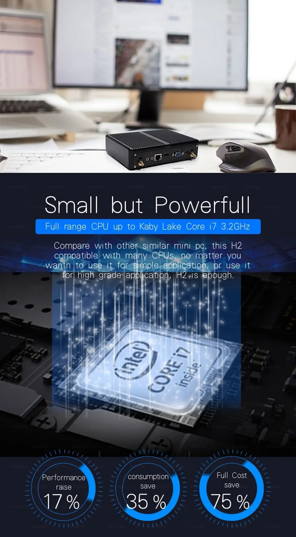 H2 fanless pc