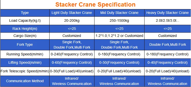 SC specification.png
