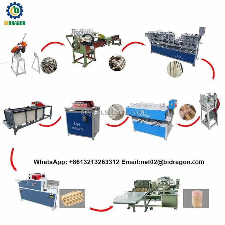 Toothpick Slicing Machine BBQ Stick Machine Price Wood Bamboo Skewer Sharpening Machine For Sale