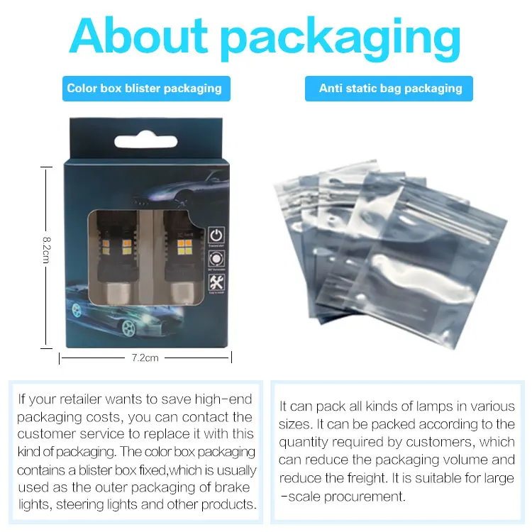 Manufacturer 12v-24v Car Led Bulb W5w Led Interior Auto Bulb 194 W5w Wedge Plate Dome Light Canbus T10 Led With No Error