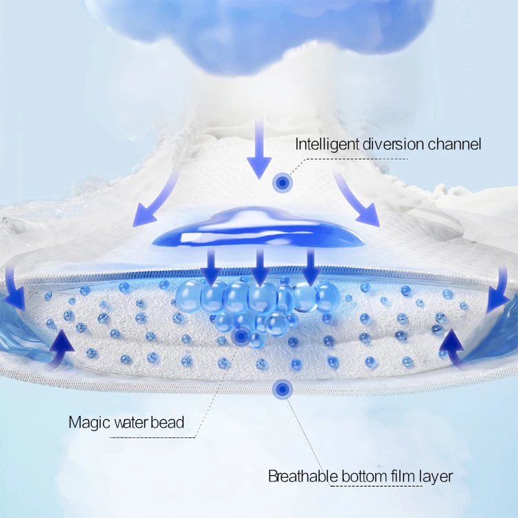 China Factory wholesale baby nappies disposable baby diapers baby wearing diapers