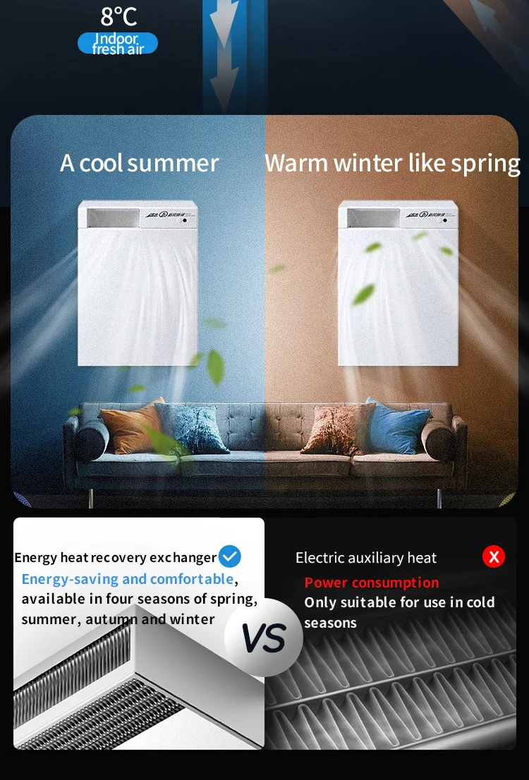 Air Recuperator Handle System Recuperator Ventilation OEM Manufacturer Erv Heat Recovery Ventilation HRV Air Handling Unit price