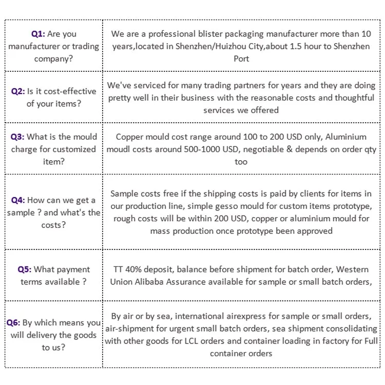 FAQ-1