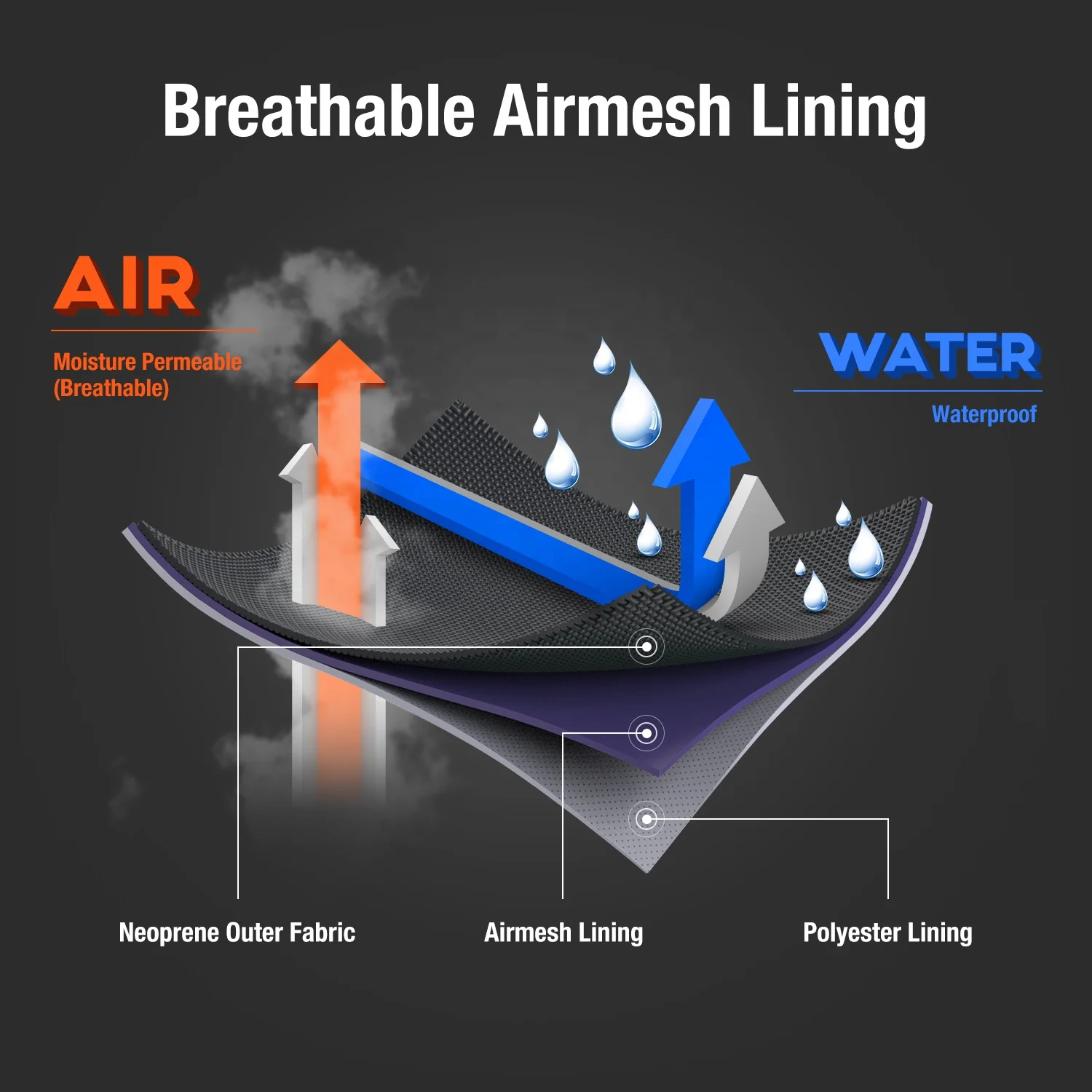 
Hunting Boots for Men Waterproof Insulated Rubber Rain Boots Neoprene Muck Mens Boots 