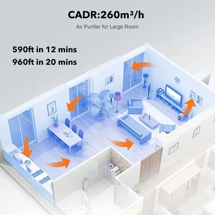 Wholesale Price Portable Household 3 Layer Filter System Intelligent Touch Control Timed Air Purifier