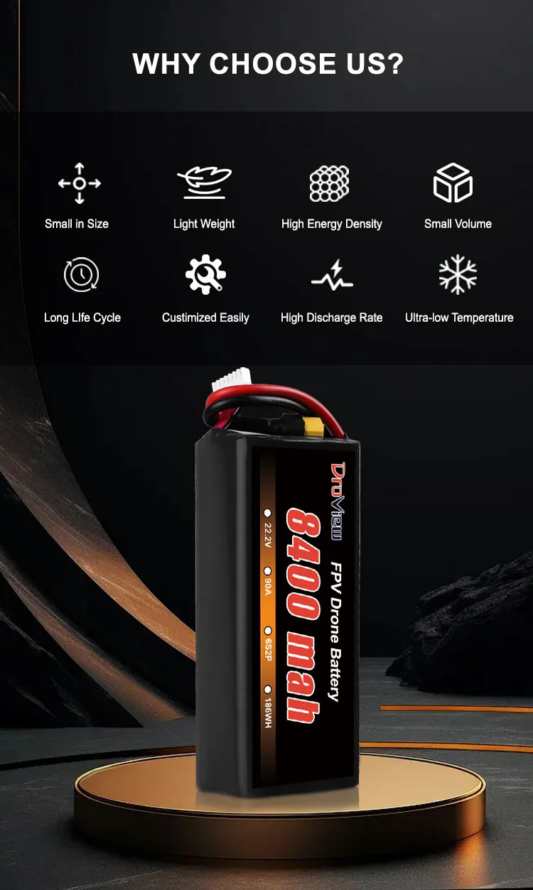 Molicel Battery 6S2P P42A 8400MAH 10C Low temperature resistance -40 degrees Celsius
