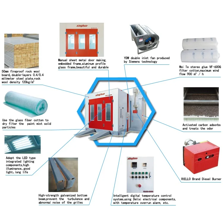 Car Equipment Diesel Heating Car Paint Booth Spray Booth Used Cars For Sale X-500