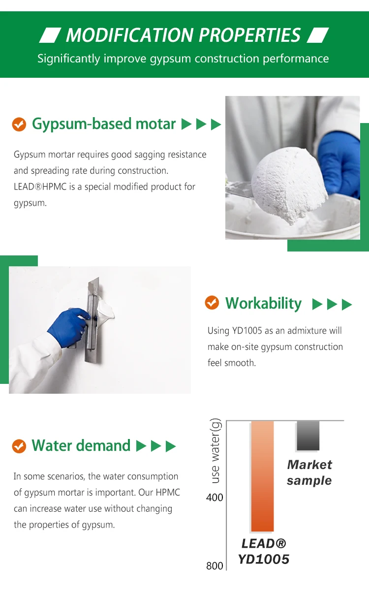 Cellulose Ether Factory Delivery China HPMC, VAE RDP, Gypsum Retarder for Gypsum Plaster, Gypsum Board, Gypsum Mortar