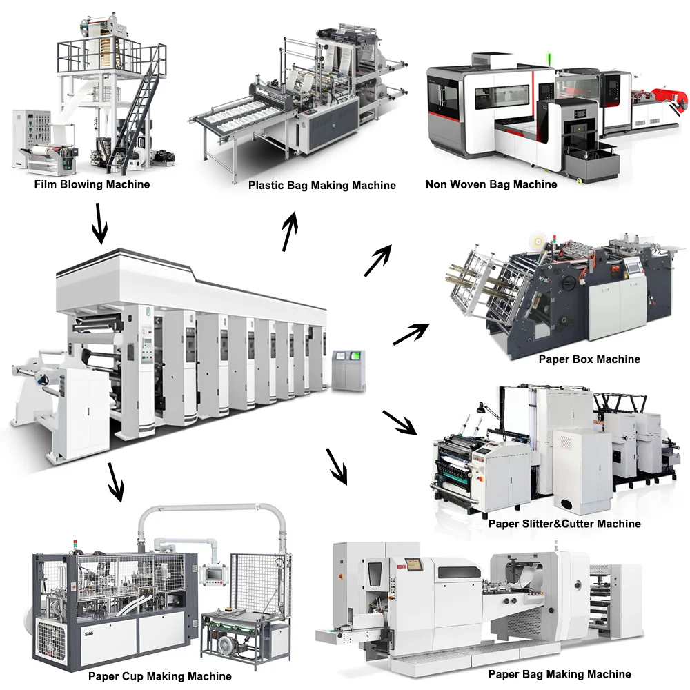 Small plastic bag printing machine 6 feet flex printing machine mini flexographic printing machine