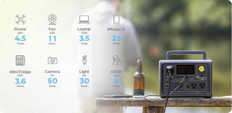 268Wh LiFePO4 Outdoor portable power station Backup lithium battery with Solar panel for outdoor camping hiking emergency supply