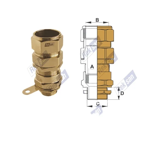 
Best price Explosion proof Cable Glands with atex certificate 