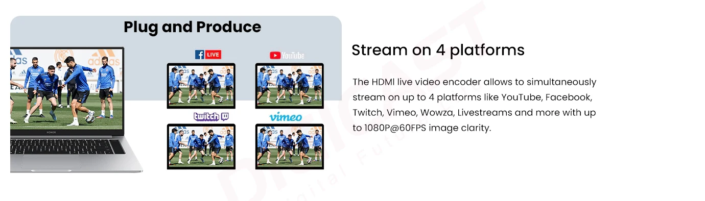 Low cost One Channel Portable 1080P 60 FPS Recoding SRT RTSP RTMP 4 streaming Live  Encoder