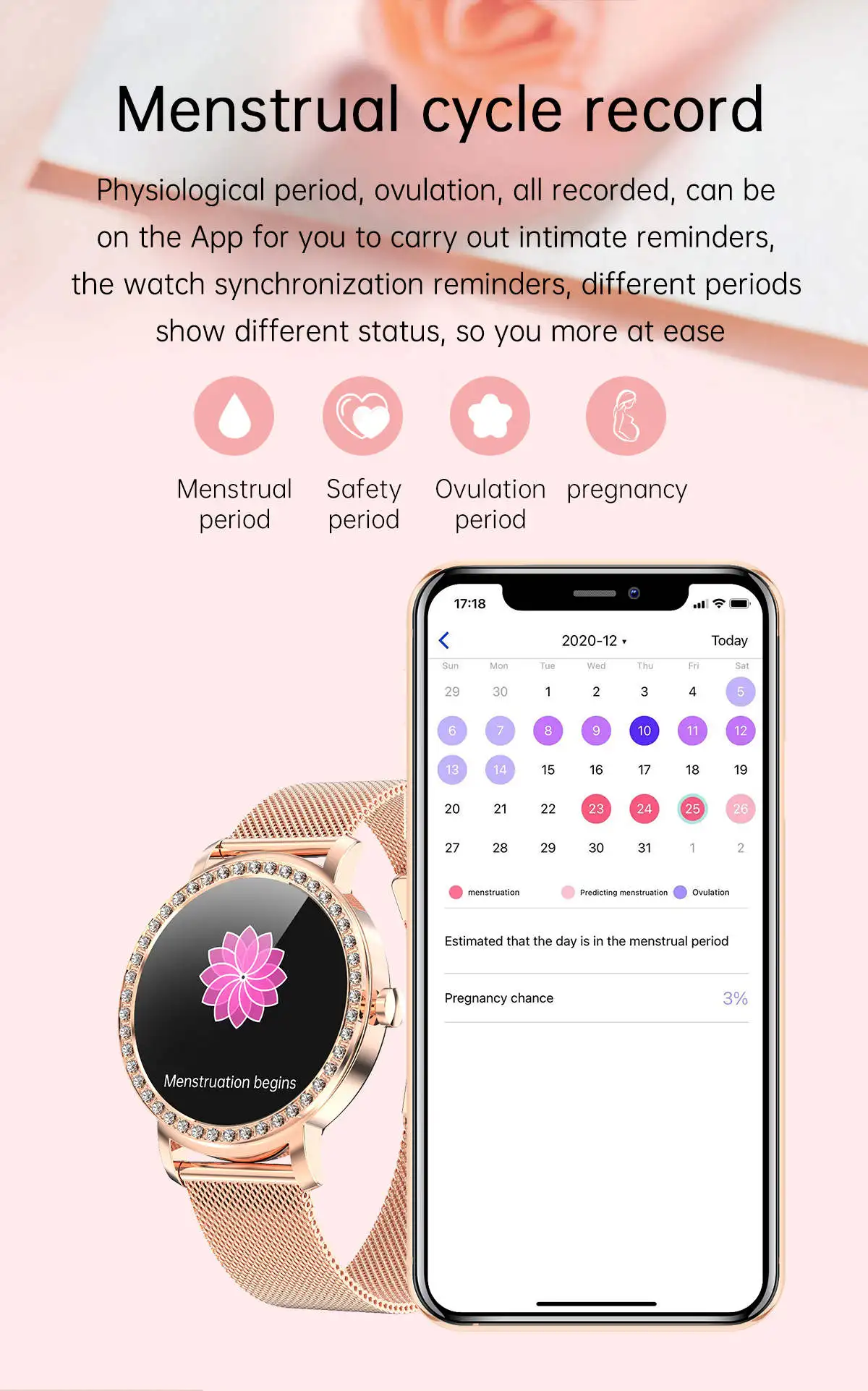 GW25 Menstrual Cycle Record Smartwatch for Girls Metal Strap Health Reminder Lady Smart Watch 2020