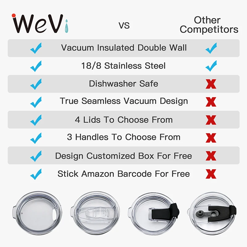 WeVi Wholesale 30 oz Double Wall Vacuum Insulated Stainless Steel Coffee Tumbler With Straw