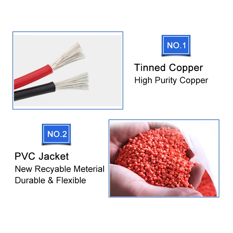 Electrical Multi Core Wire Cable Stranded Wire Flexible Copper Solid UL2464 PVC 2 Core 24awg Insulated 0.12 Overhead 2464 CN;GUA