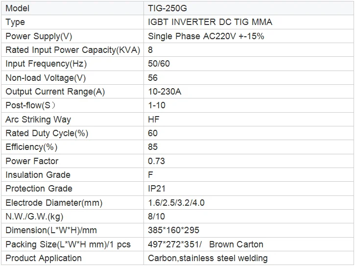 TIG-250G.png
