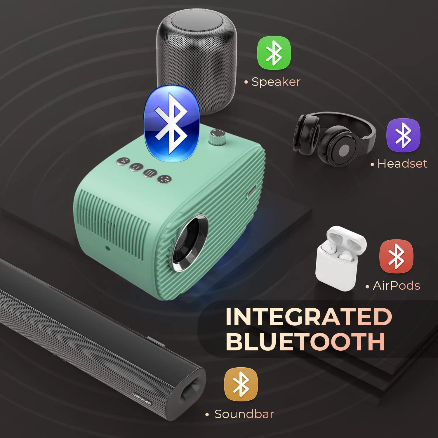 Factory LOW Price P28 MINI Projector Smart TV WIFI Portable Home Theater Cinema Sync Android 9.0 Phone Beamer LED Projector