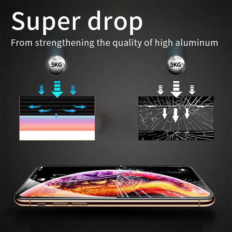 Eye Protection Super Strong With Dust Net Isolation HD Explosion-proof Tempered Glass Protective Film