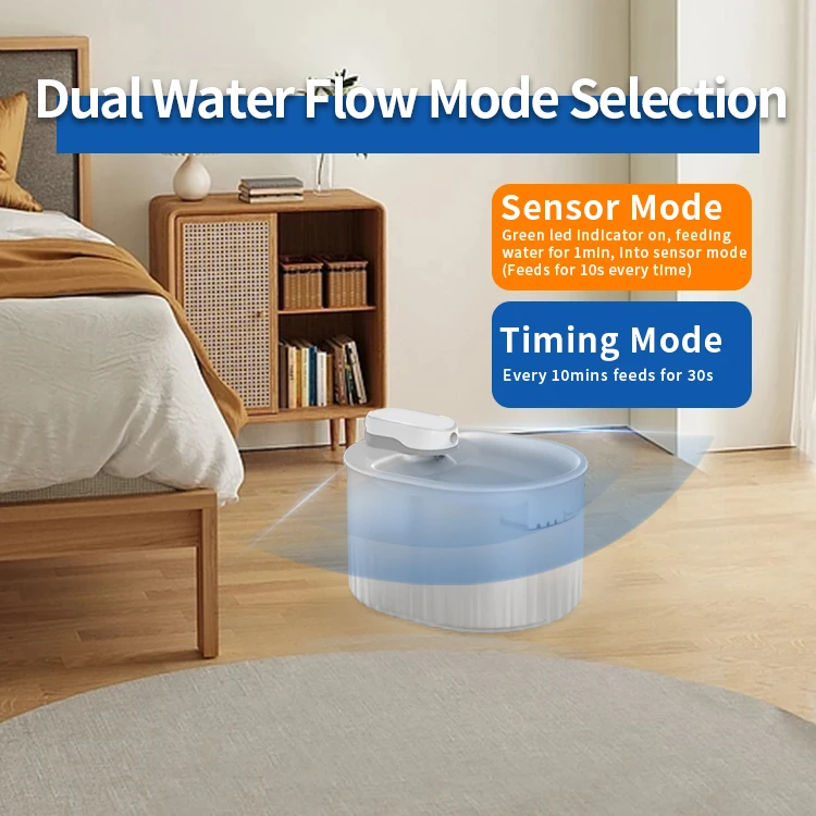 2.5L Capacity 4000mAh Battery Two Feeding Modes Low Water Protection Automatic Cat Dog Water Dispenser