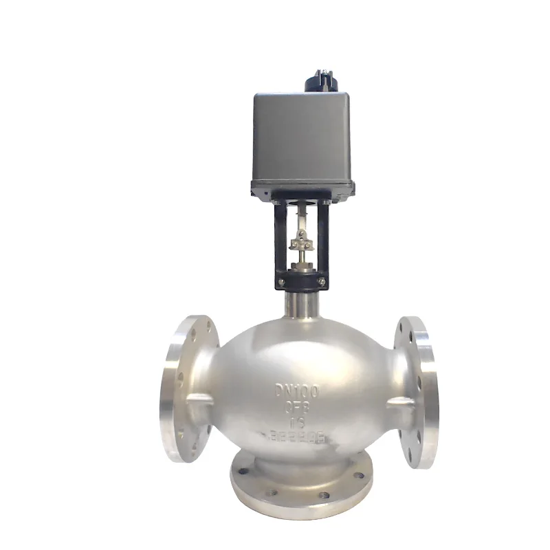 5' 3000N/IP54/ Switch Control Hydraulic Valve Control Electric Screen Electric Hydraulic Control Valve
