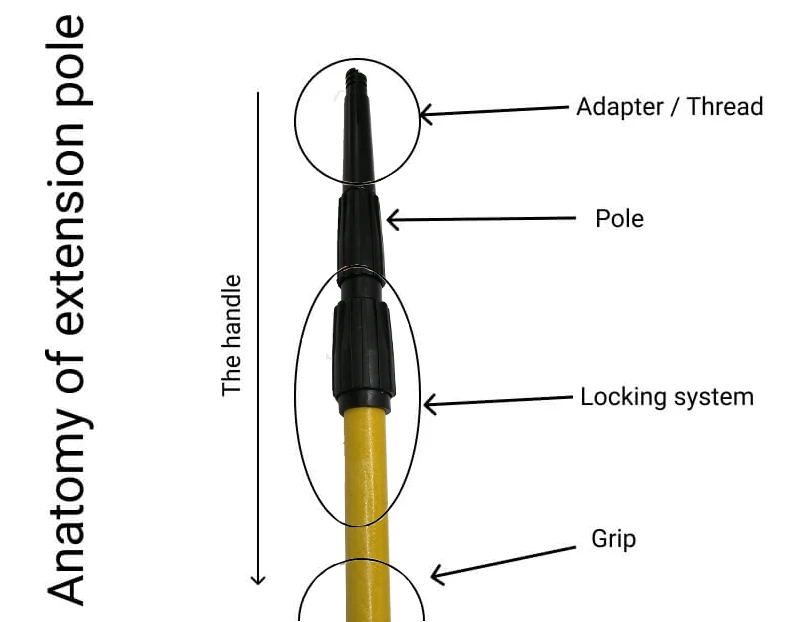 Factory paint tool directly provide 3 section telescopic decorative paint roller extension pole