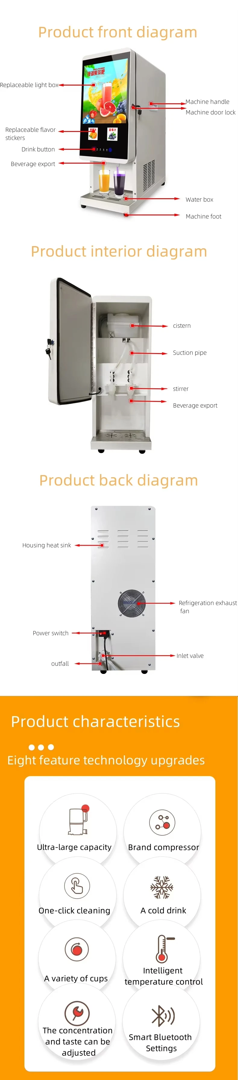 Holt SellingTwo ароматизатор свежеприготовленный аппарат для приготовления холодного напитка густой Жидкий тип