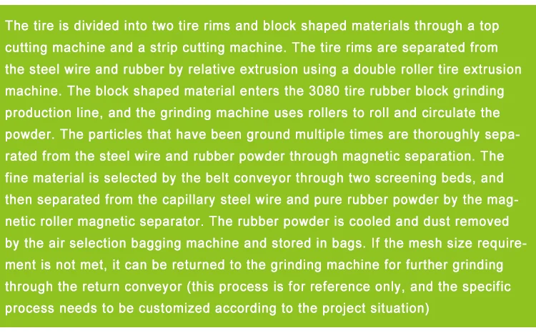 Rubber Powder Production Line In Poland/Low Price Tire Recycling Equipment