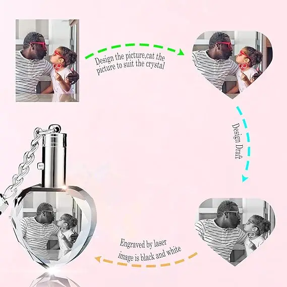 Personalized Custom Crystal Keychain with Picture Photo Customized Engraved Keyring with LED Light
