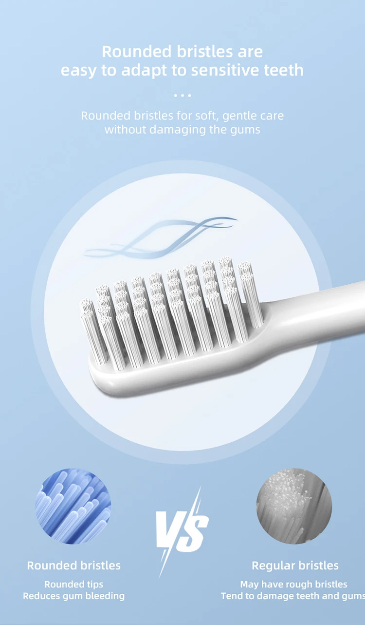 Автоматическая электрическая зубная щетка с мягкой щетиной