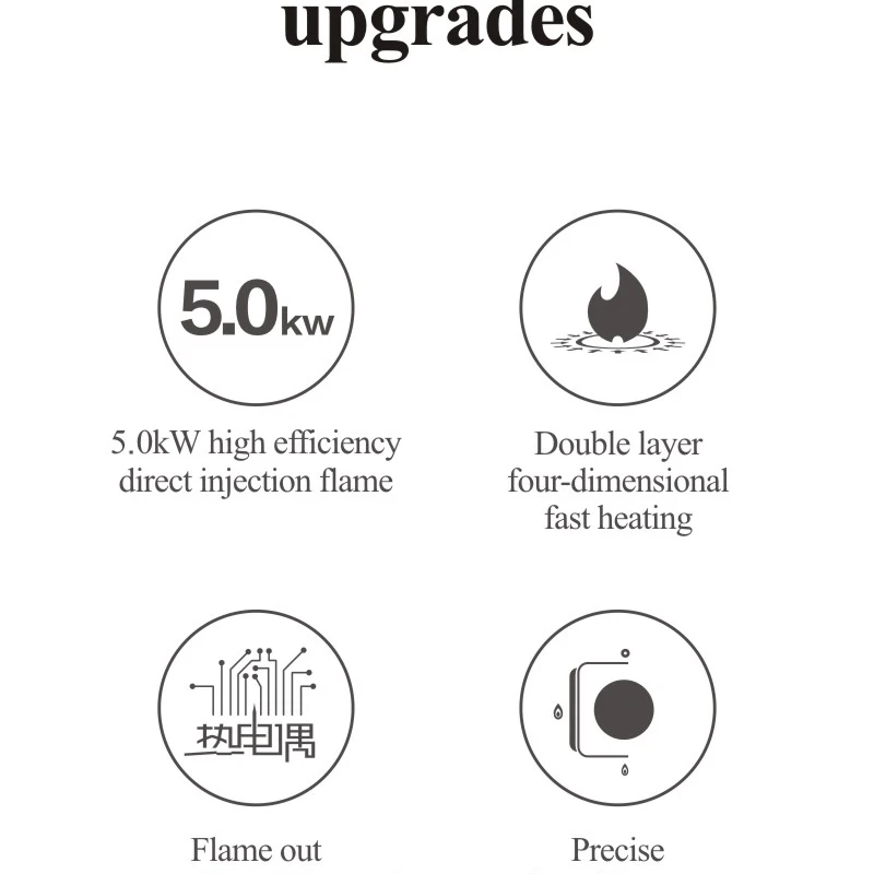 High Quality Household Kitchen Gas Cooktop Built In Tempered Glass 2 Burner Gas Stove