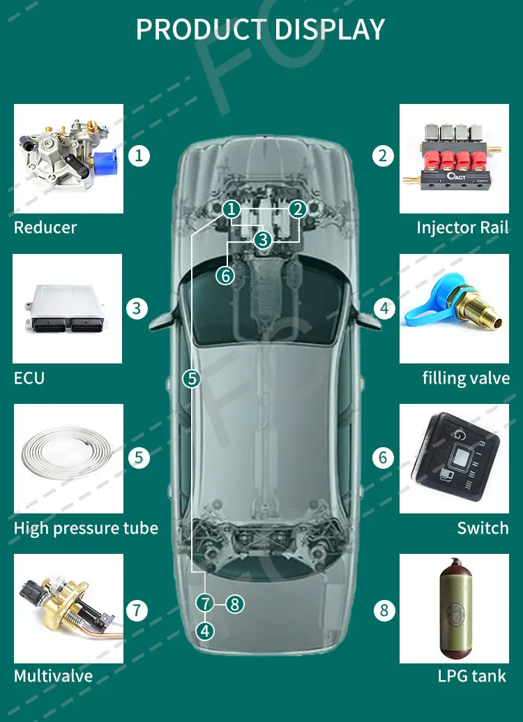 CNG/LPG ECU Kit Programming Device Sequential 8 cylinders cng kit for Sequential Injection System V8 engine dual fuels