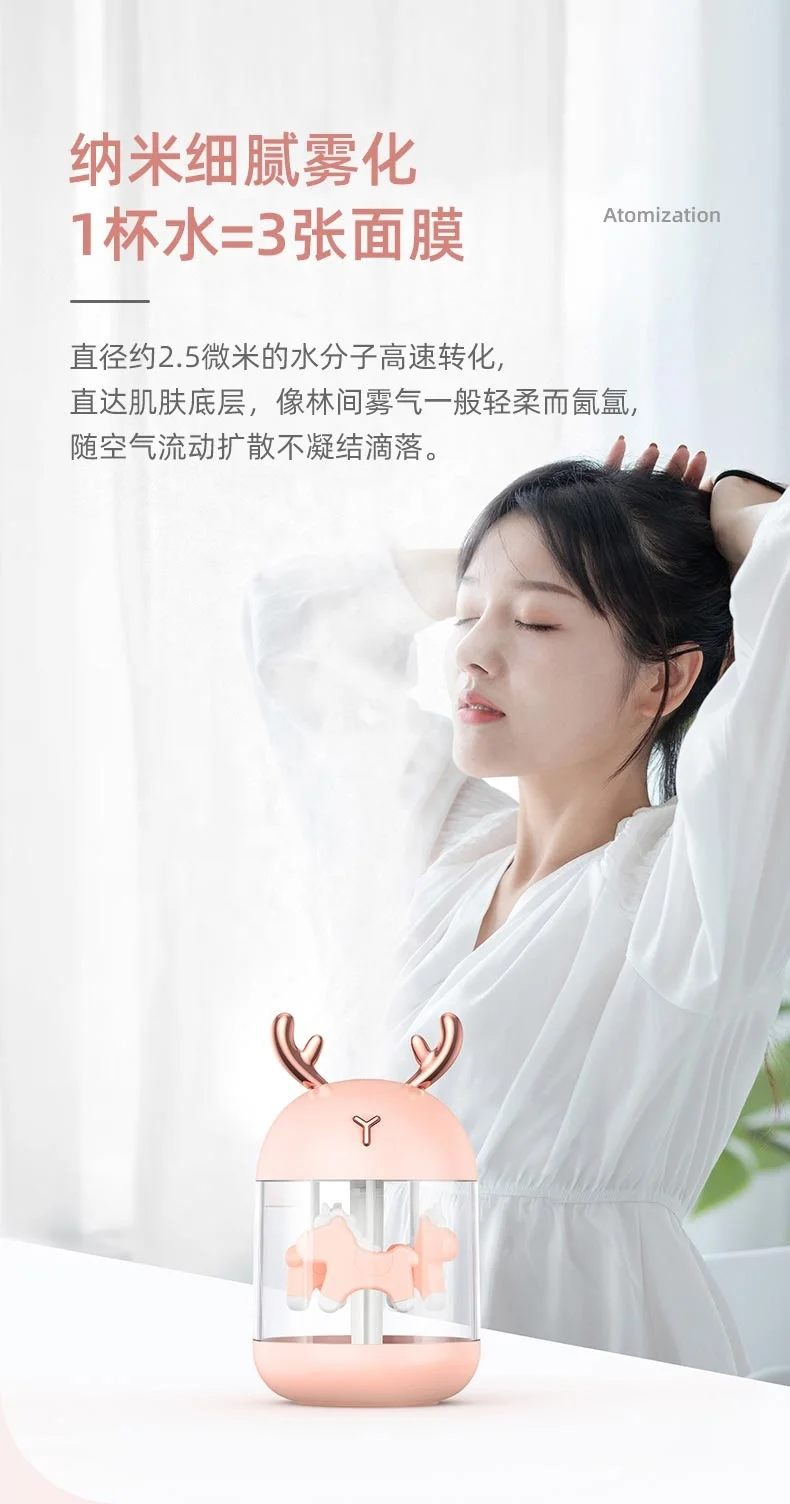 Новый модный настольный мини USB Многофункциональный Автомобильный увлажнитель воздуха с холодным отпариванием, бесшумный офисный увлажнитель