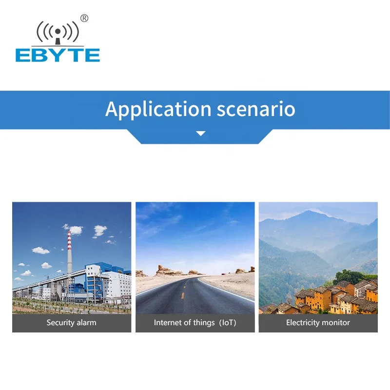  Ebyte E810-DTU(1RS1E) RJ45 Ethernet для RS232/RS485/RS422 последовательный сервер последовательных устройств