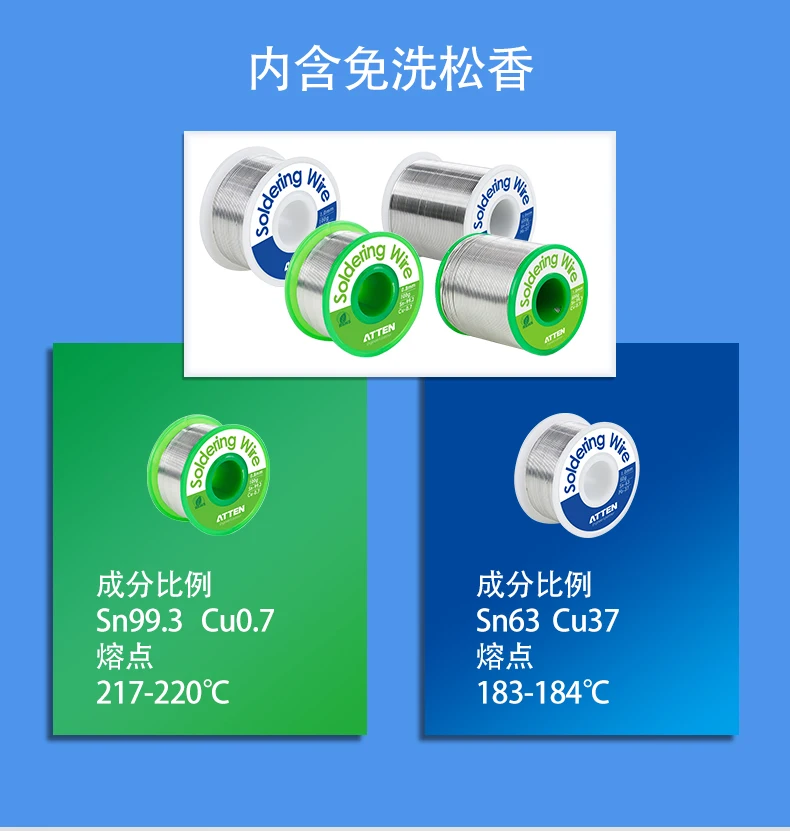 63/37 Tin Lead Welding Wire 0.5mm 0.8mm 1.0mm Tin Lead Soldering Wire