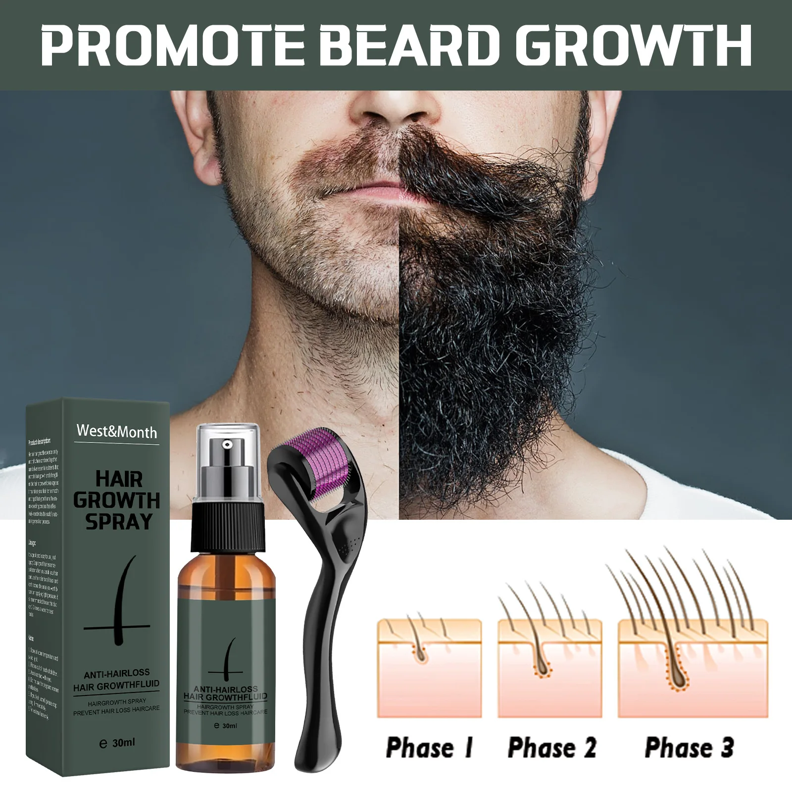 Private Label Beard Kit Beard Spray Growth Oil Kit Natural Organic Men Beard Spray Grooming Growth Care Set