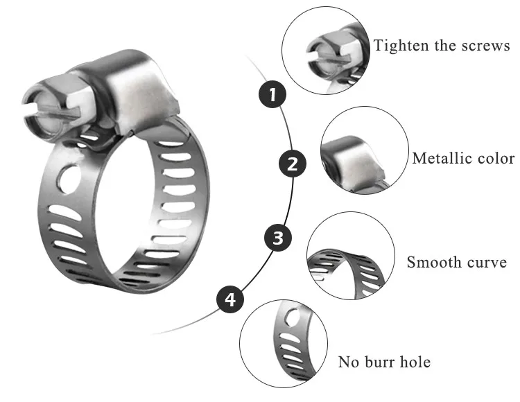 3 axis welding Metric and Inch stainless steel band metal gas hose clamp