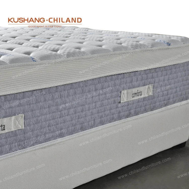 Memory Foam Pocket Spring Mattress Roll Up In Box with Wheels and Handle