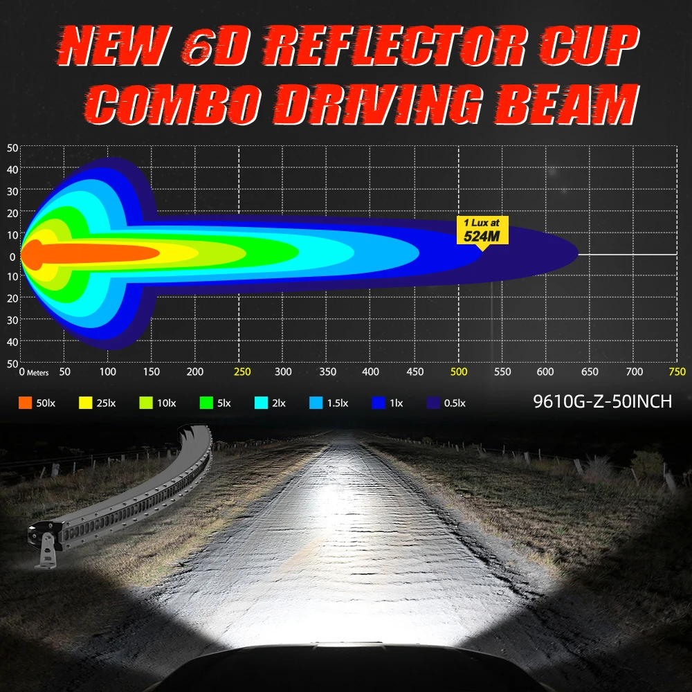 Single row slim 50 inch curved led light bar