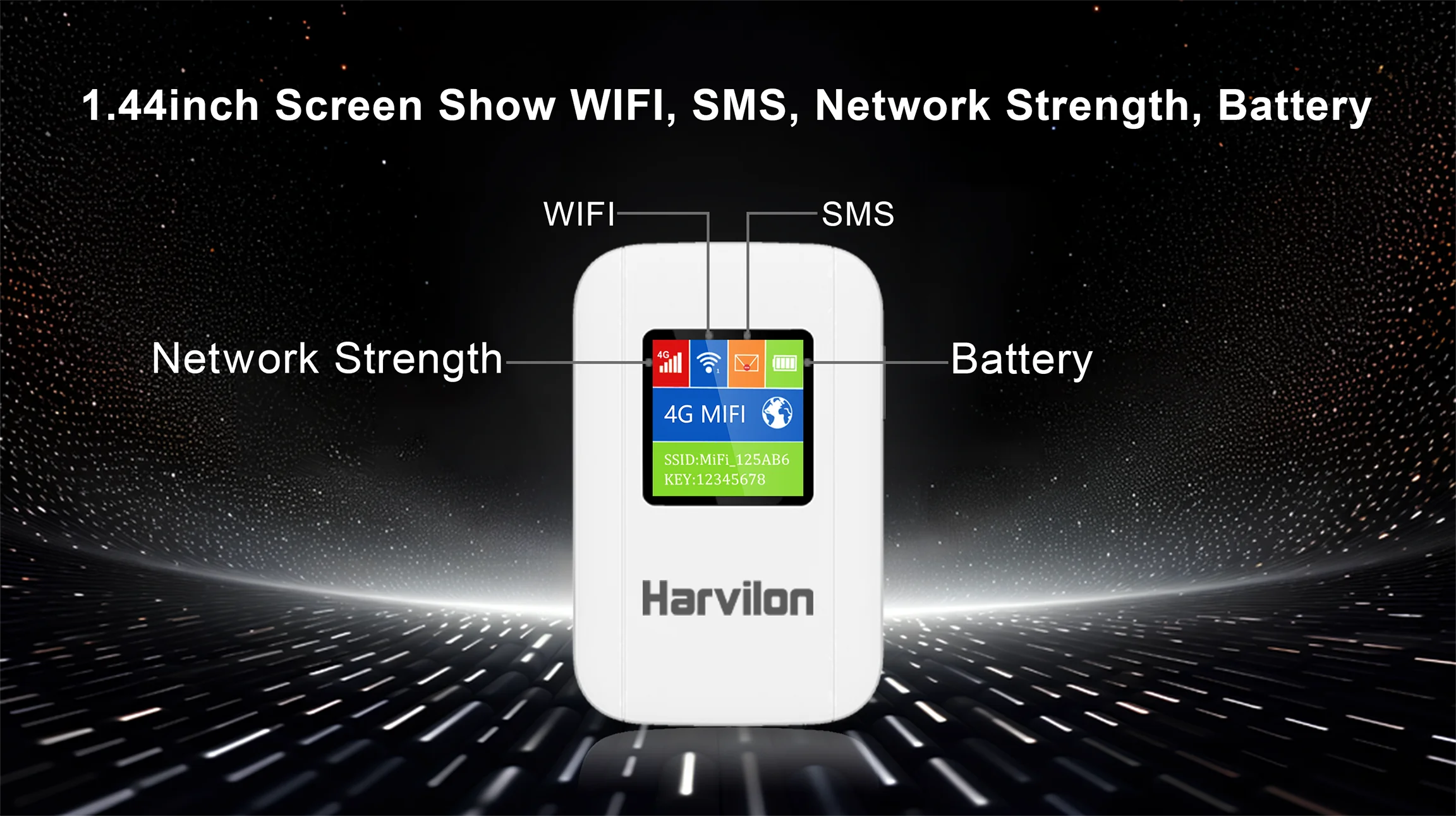 Factory Price Mini Pocket Home Router Wireless Slot 4g Modem Lte Wifi With Sim Card