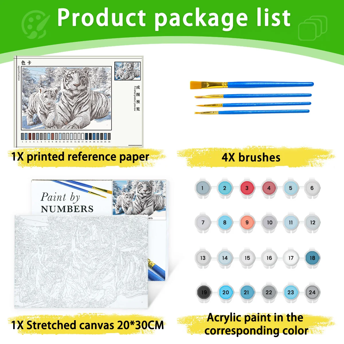 Factory Paint by Numbers Kit for Adults on Canvas with Paintbrush Color Acrylic DIY Drawing Premium Quality Colorwork Paintwork