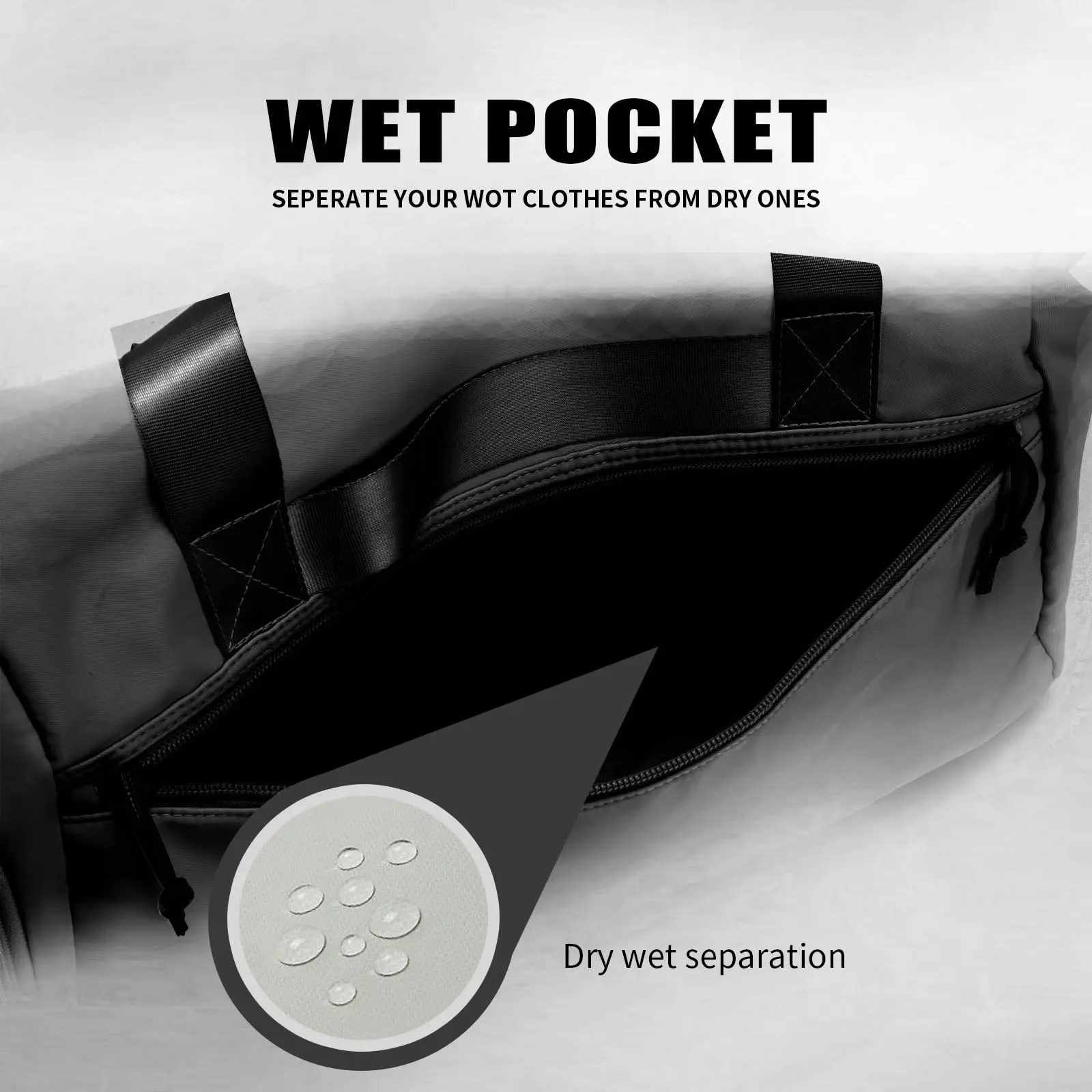 Weekender Duffel Bag with Shoe Compartment and Wet Pocket-Luggage Everyday Overnight Bag for Men and Women