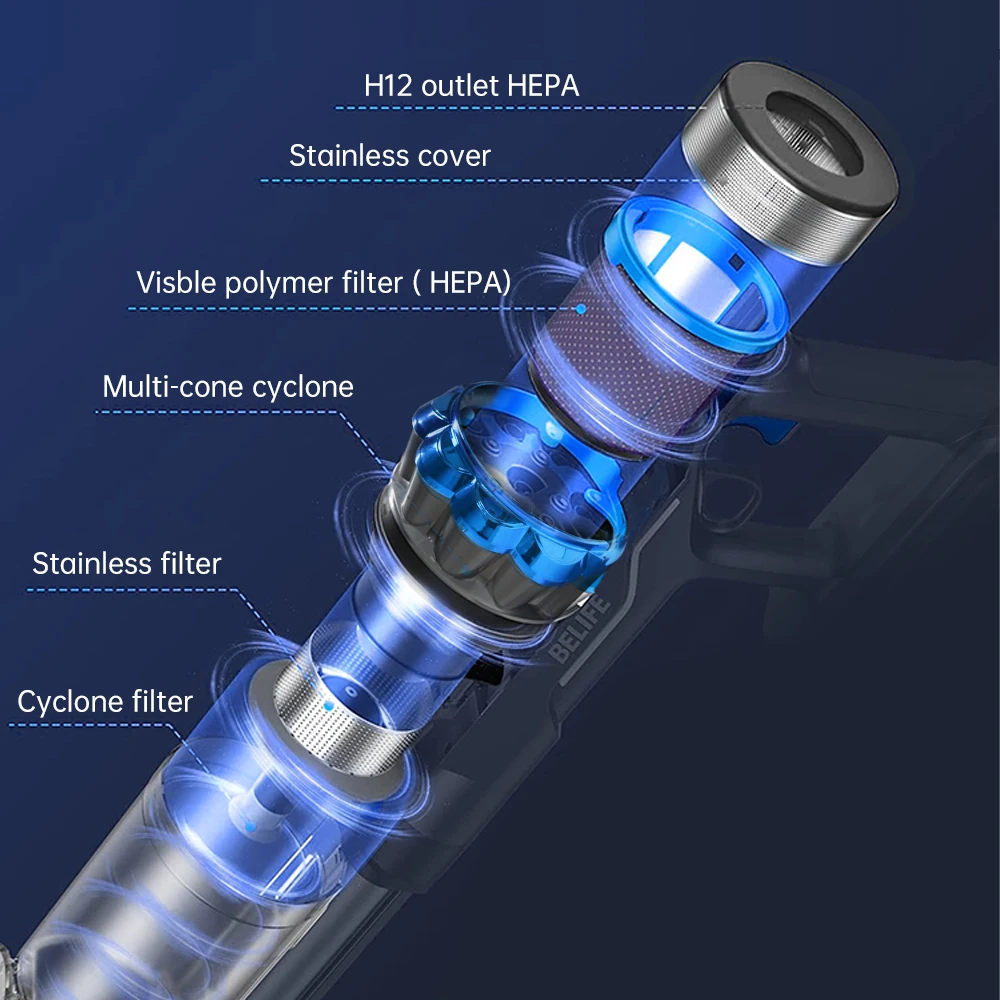 Hot Sale  Stick Vacuum with 25Kpa Powerful Suction 380W Brushless Motor Big Suction  LED Display  Cordless Vacuum Cleaner