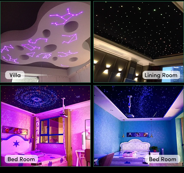 LED Fiber Optic Night Sky Ceiling Star Panel Lights for Living Room Sensory Room Bar