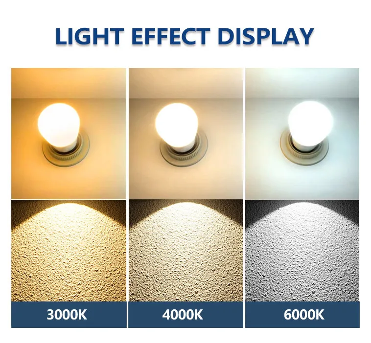 7W 9W 12W 15W 18W Energy-saving LED Bulbs Home Interior Lighting Home Basement