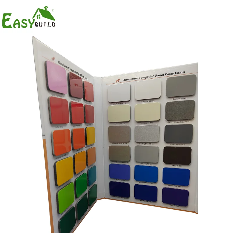 ACP 1220x2440mm 6mm Thick Aluminum Composite Panel for Enhanced Rigidity