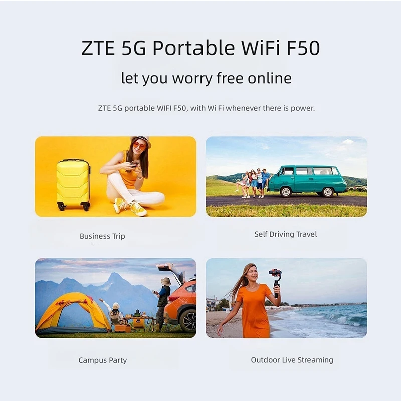 Unlocked ZTE 5G Portable WiFi F50 2X2 Wi-Fi5 Dual Band Mobile Hotspot.N1/N5/N8/N28/N41/N78